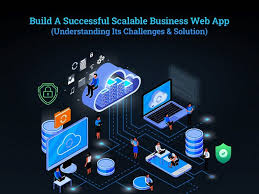 Building Scalable Web Applications with Modern Frameworks